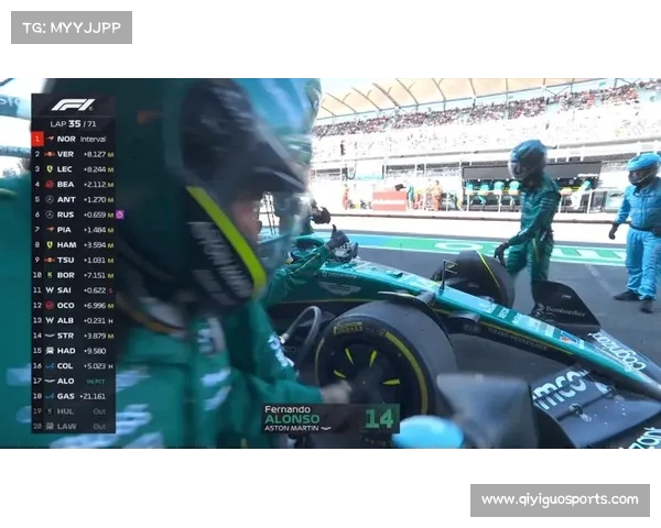 诺里斯墨西哥站后积分反超皮亚斯特里1分，车手冠军争夺白热化